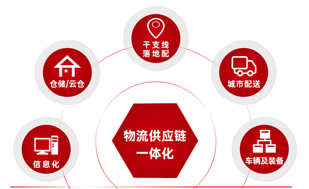 关于微玩体育